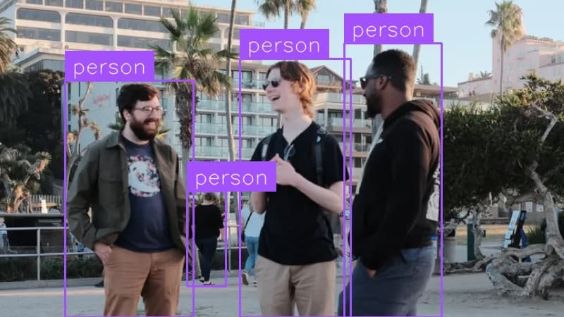 Preview image for People Detection template