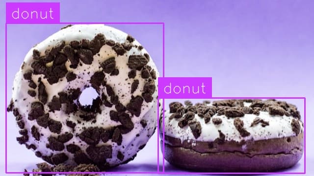 Preview image for Donut Detection template