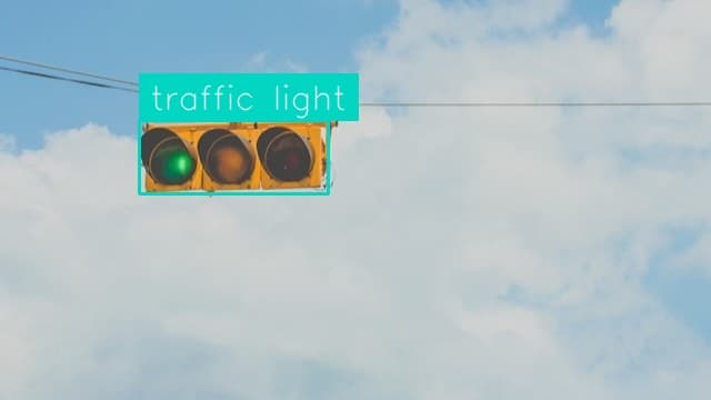 Preview image for Traffic Light Detection template