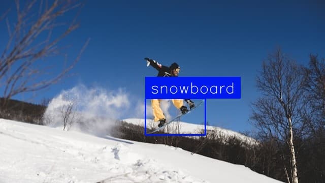 Preview image for Snowboard Detection template
