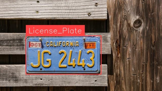 Preview image for License Plate Recognition template