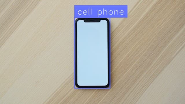 Preview image for Cell Phone Detection template