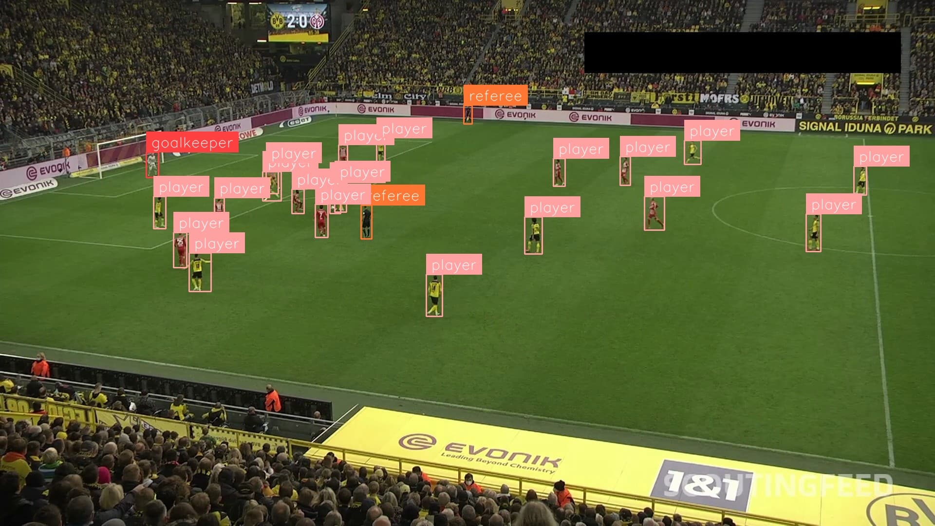 Preview image for Football Player Detection template