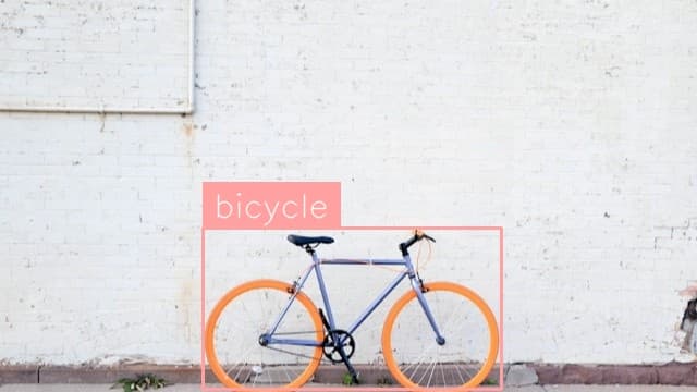 Preview image for Bicycle Detection template