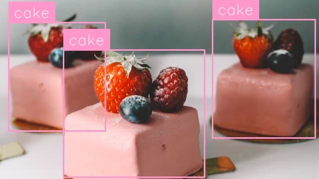 Cake Detection AI Template | Roboflow